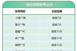 意天空：德罗西首战考虑变阵四后卫，罗马下轮意甲将使用4321阵型