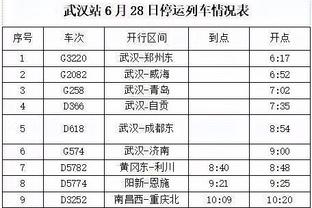 手凉！哈登半场4中0仅靠罚球拿到2分 送出5助攻